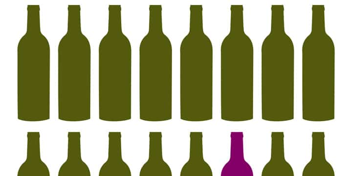 Upptäck ekologiska vinodlingar och de rena vinerna